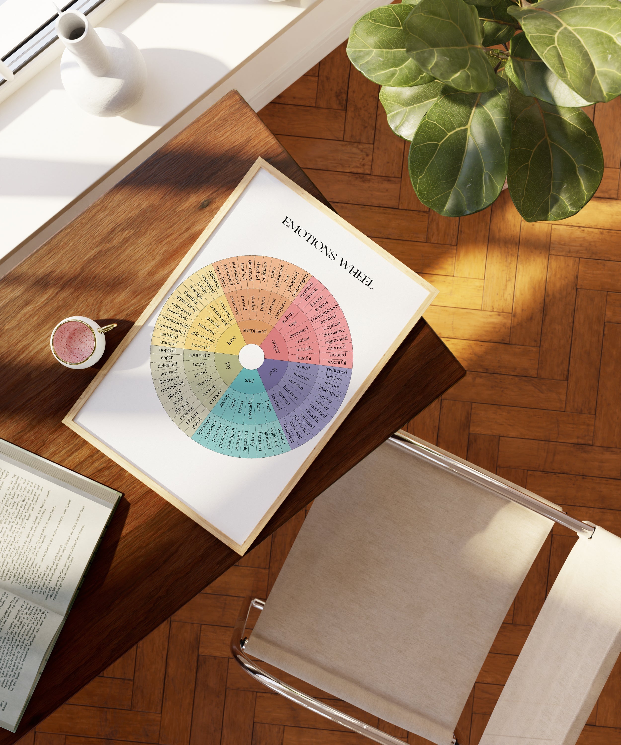 Emotions Wheel - Therapy The Poster Square